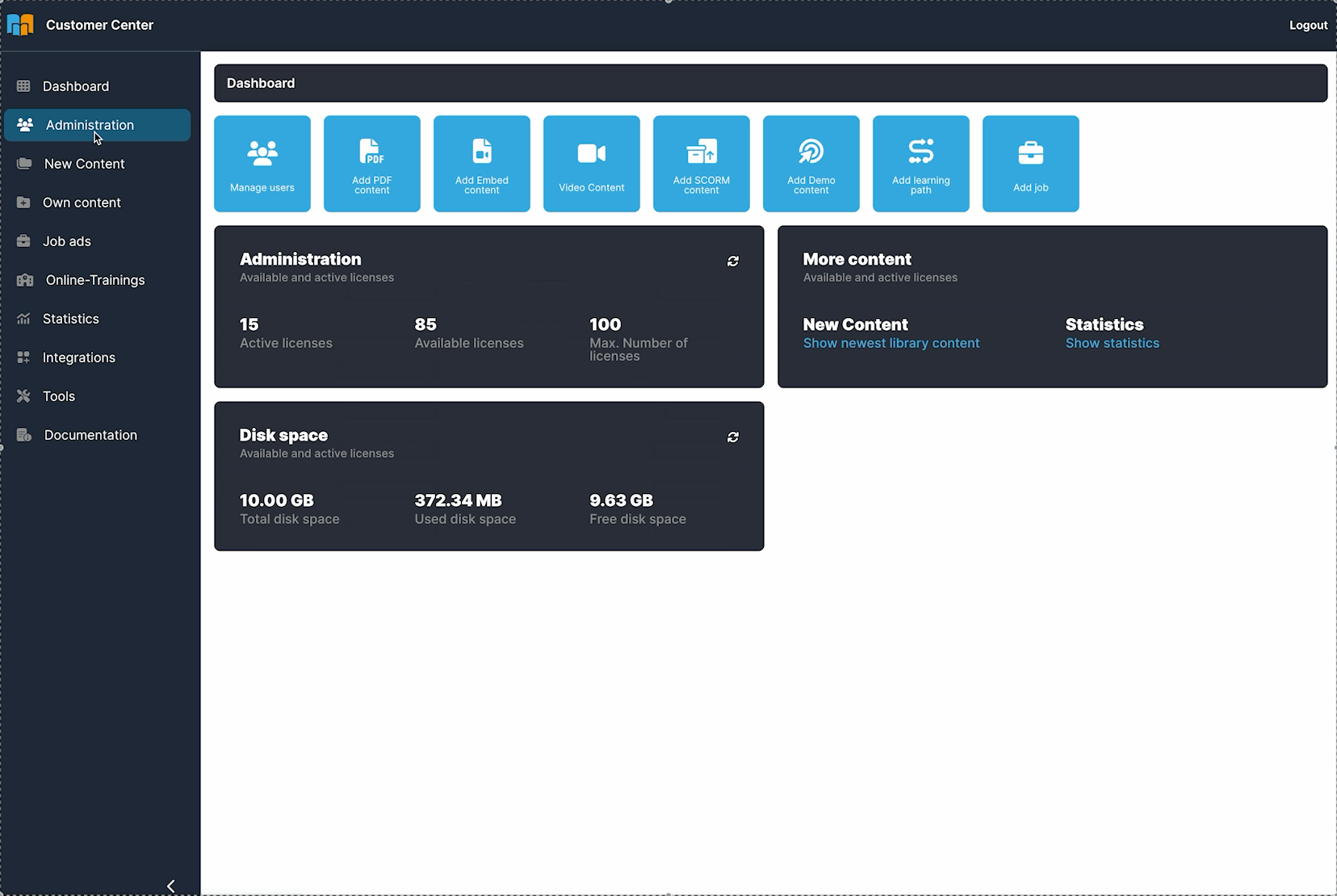 Gérez vos utilisateurs et votre contenu rapidement et facilement via notre Espace Client.
